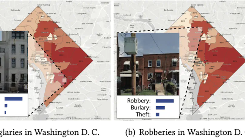 Streetnet: preference learning with convolutional neural network on urban crime perception